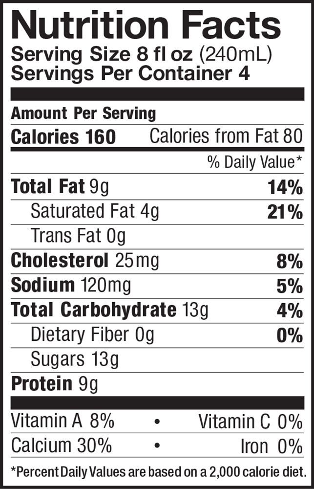 Kefir Nutrition Facts Carbohydrates Besto Blog