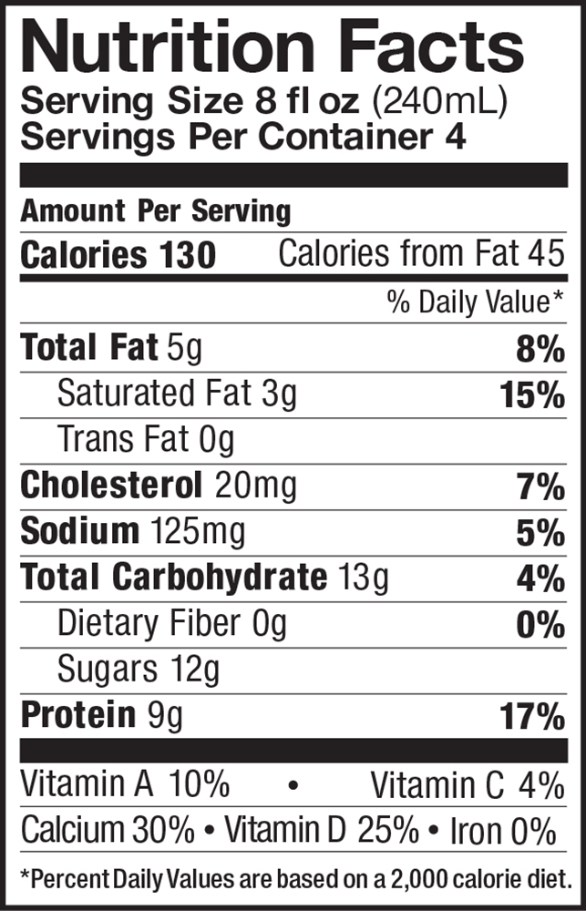 Reduced Fat Milk Nutritional Information Quart Five Acre Farms